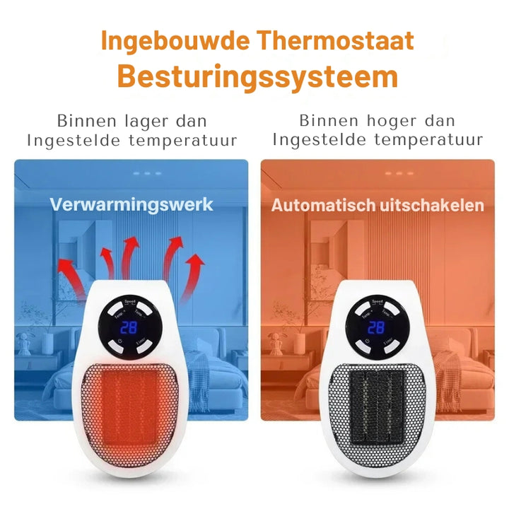 ChillBuster - compacte elektrische kamerwarmer