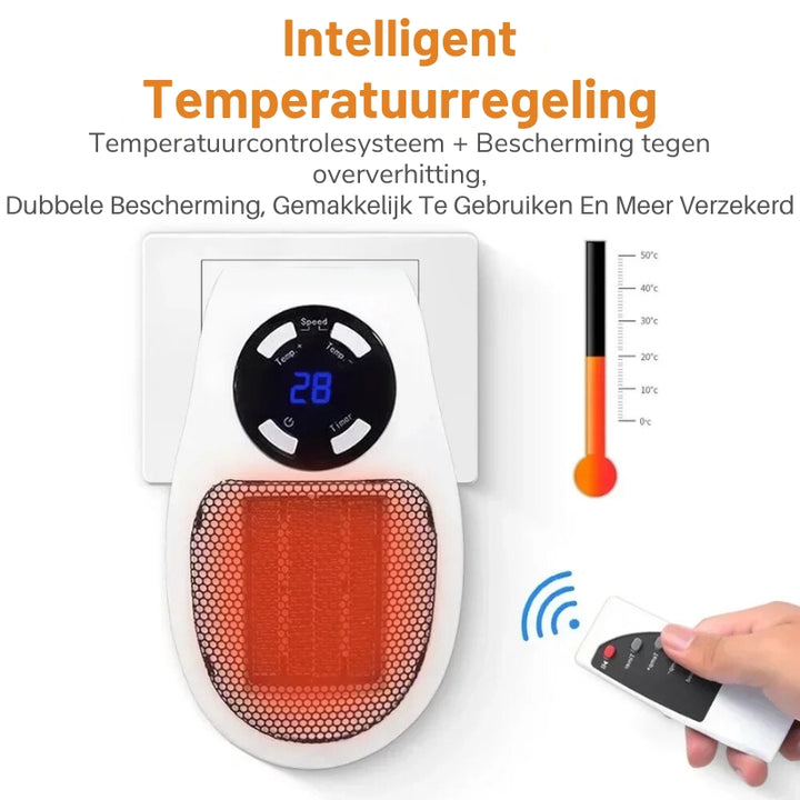 ChillBuster - compacte elektrische kamerwarmer