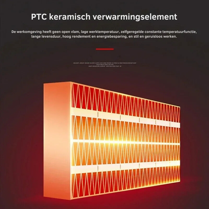 ChillBuster - compacte elektrische kamerwarmer